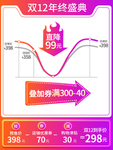 双十一海报