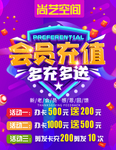 会员充值海报