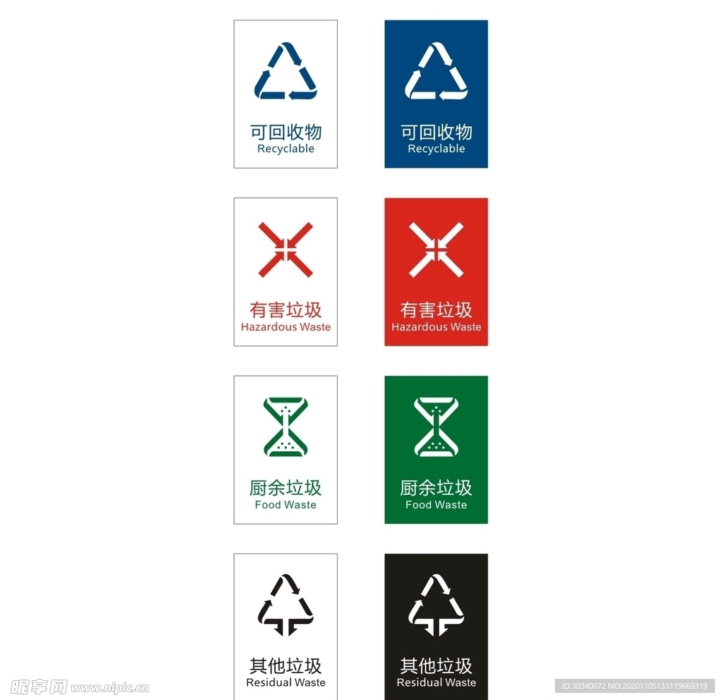 武汉新垃圾分类标识
