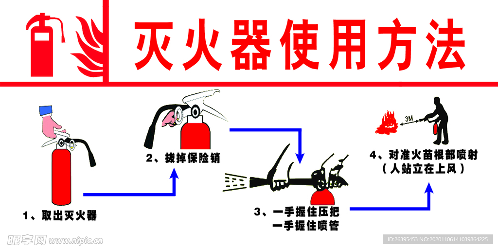 灭火器