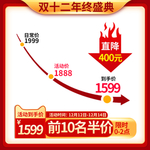双十二