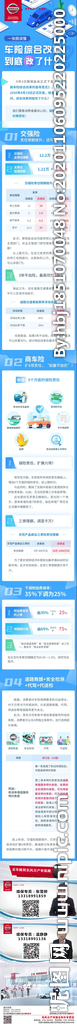 在4S店续保的好处长图