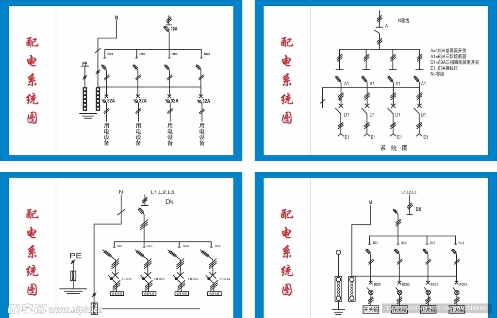 配电系统图