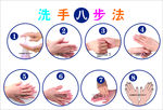 洗手八步法