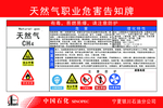 天然气职业危害告知牌