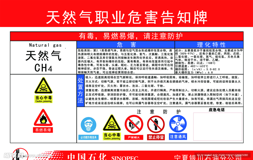 天然气职业危害告知牌