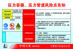 压力容器、压力管道风险点告知