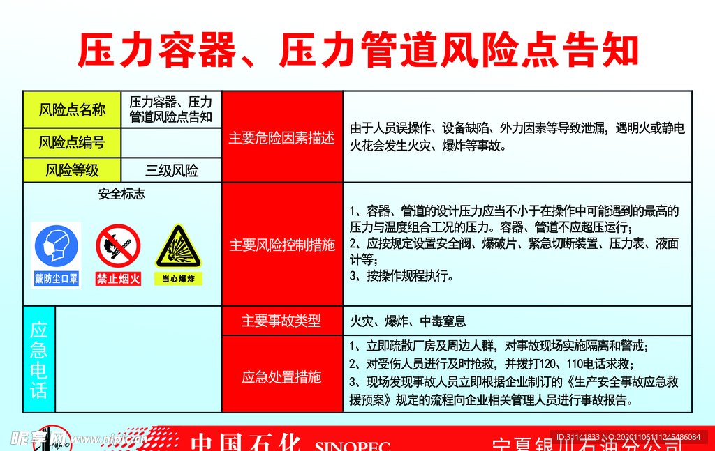 压力容器、压力管道风险点告知