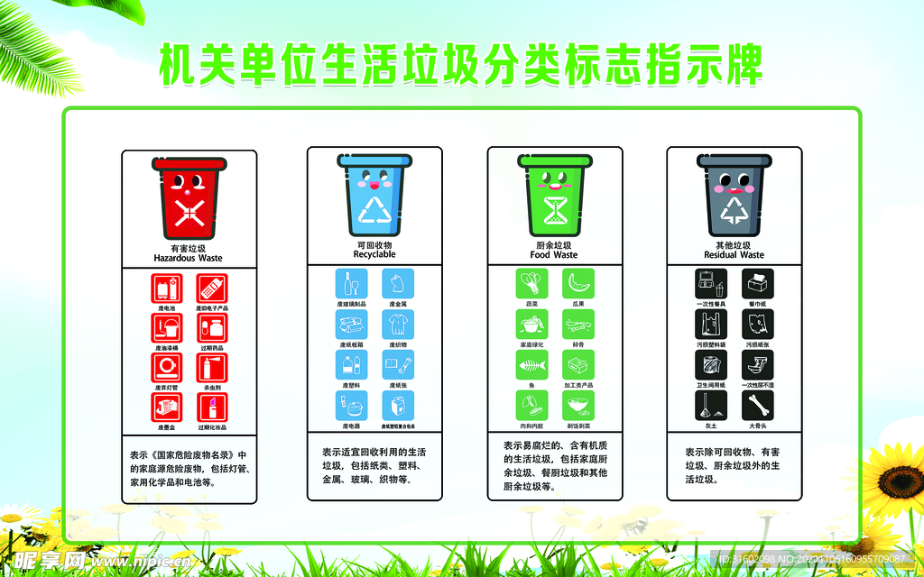 垃圾分类标志指示牌