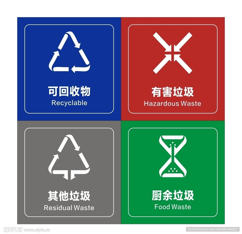 垃圾分裂四标志