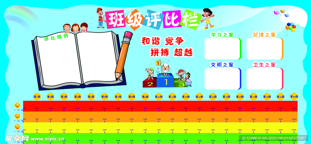 班级评比栏