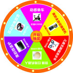 幸运转盘