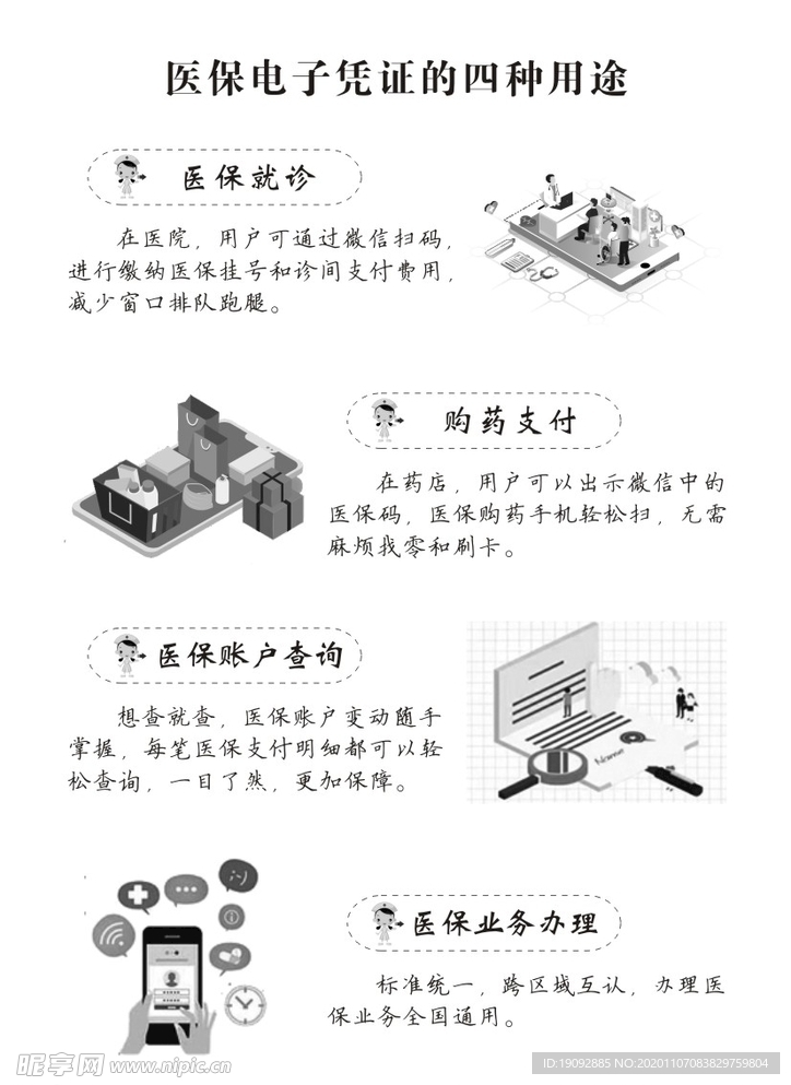 医保电子凭证的四种用途