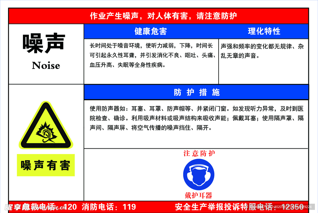 噪声警示牌