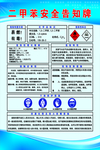 二甲苯安全告知牌