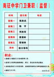 门卫监督表