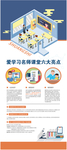 学科海报