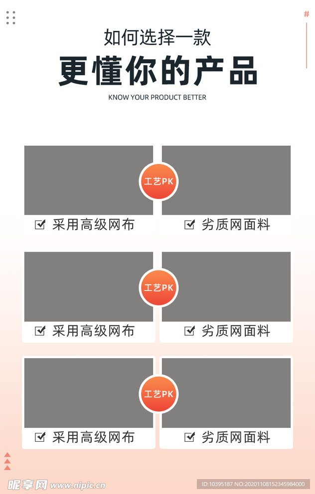 产品对比表格详情页模板