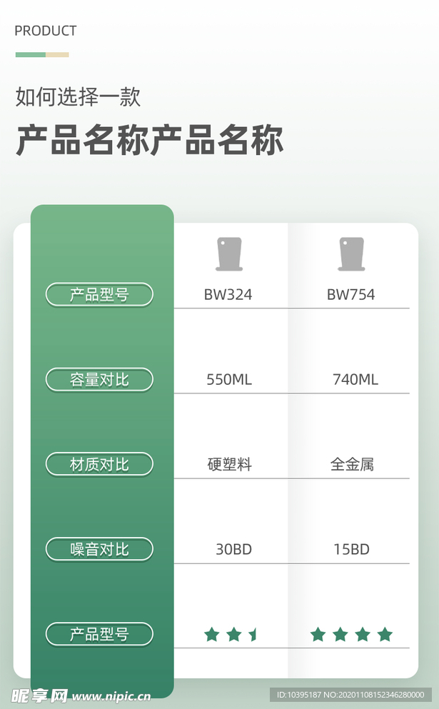 产品详情页数据对比模板