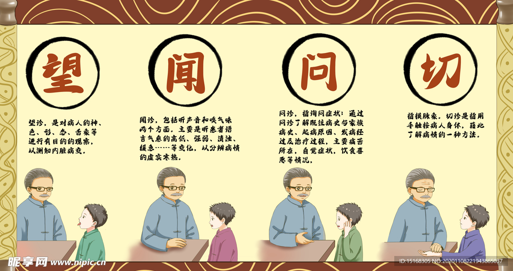 中医问诊流程