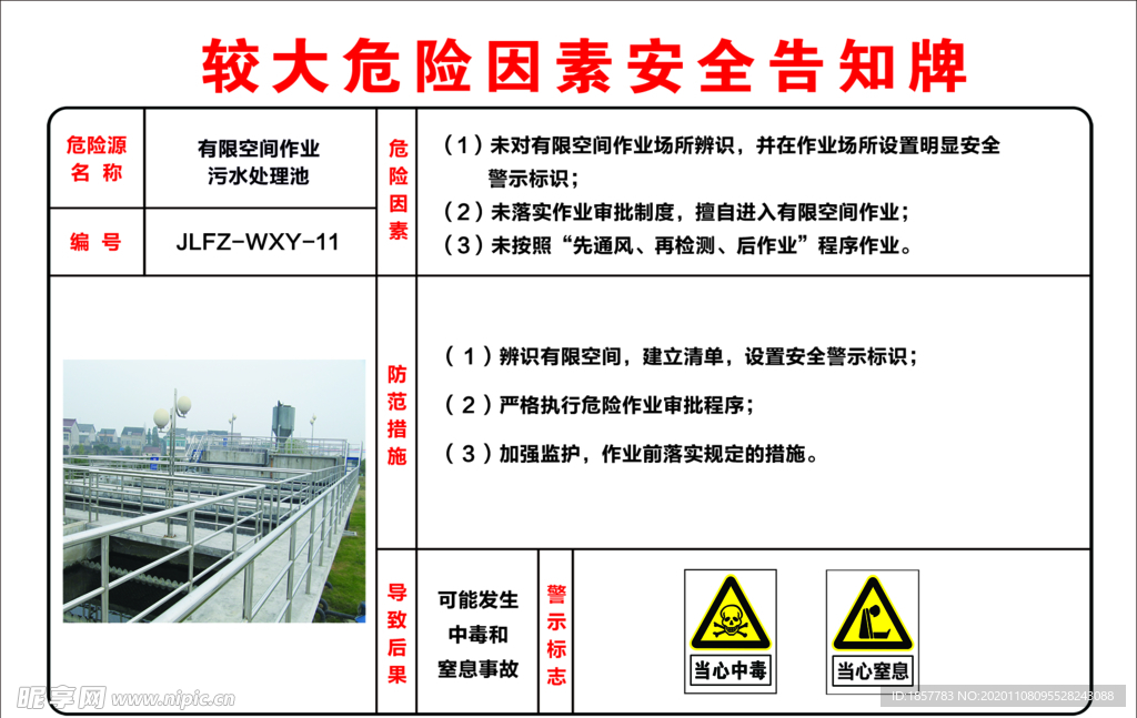 危险因素