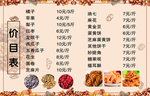 坚果价目表