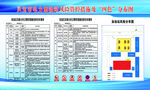 风险管控措施