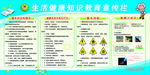 健康知识教育