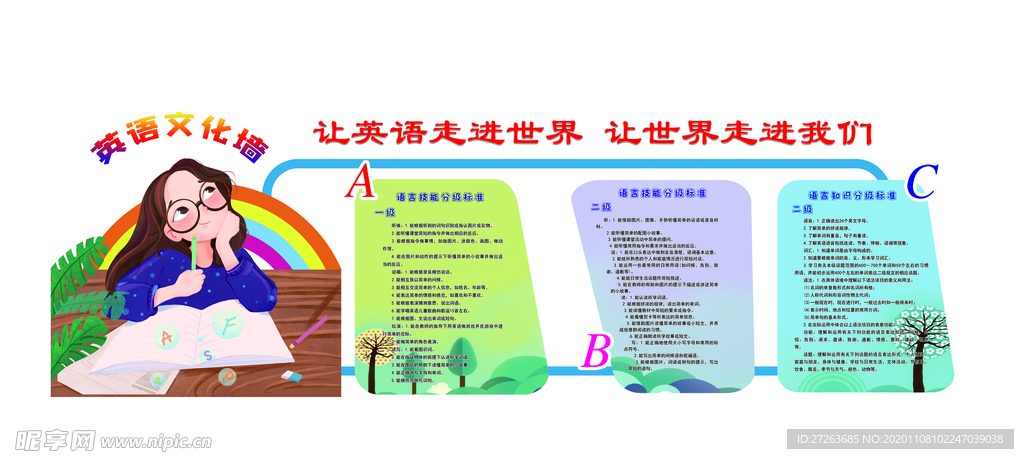 英语文化墙