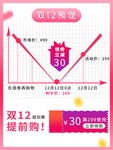双十二