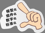 手举牌