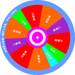 幸运转盘