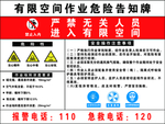 有限空间危害告知卡