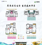 建业城户型海报