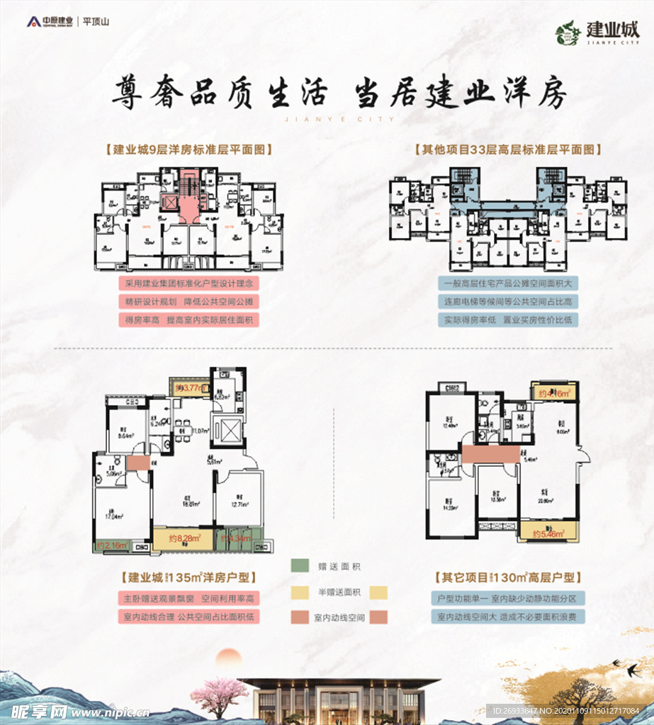 建业城户型海报