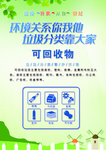 垃圾分类海报