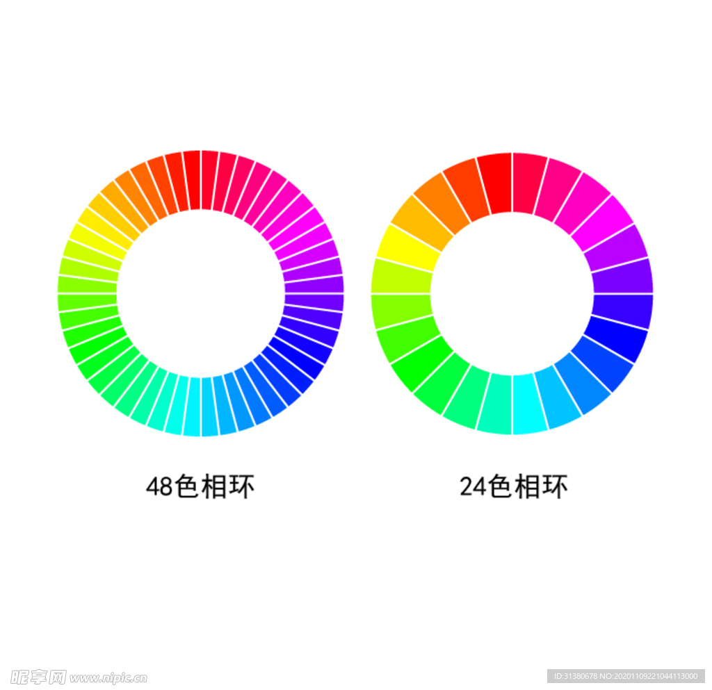 24色相环 48色相环