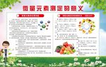 微量元素测定的意义