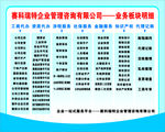 工商代办