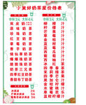 奶茶价格