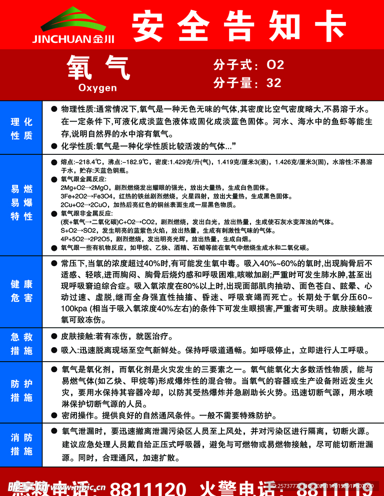 安全告知牌