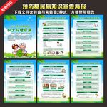联合国糖尿病日海报