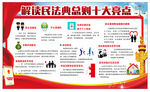 民法典