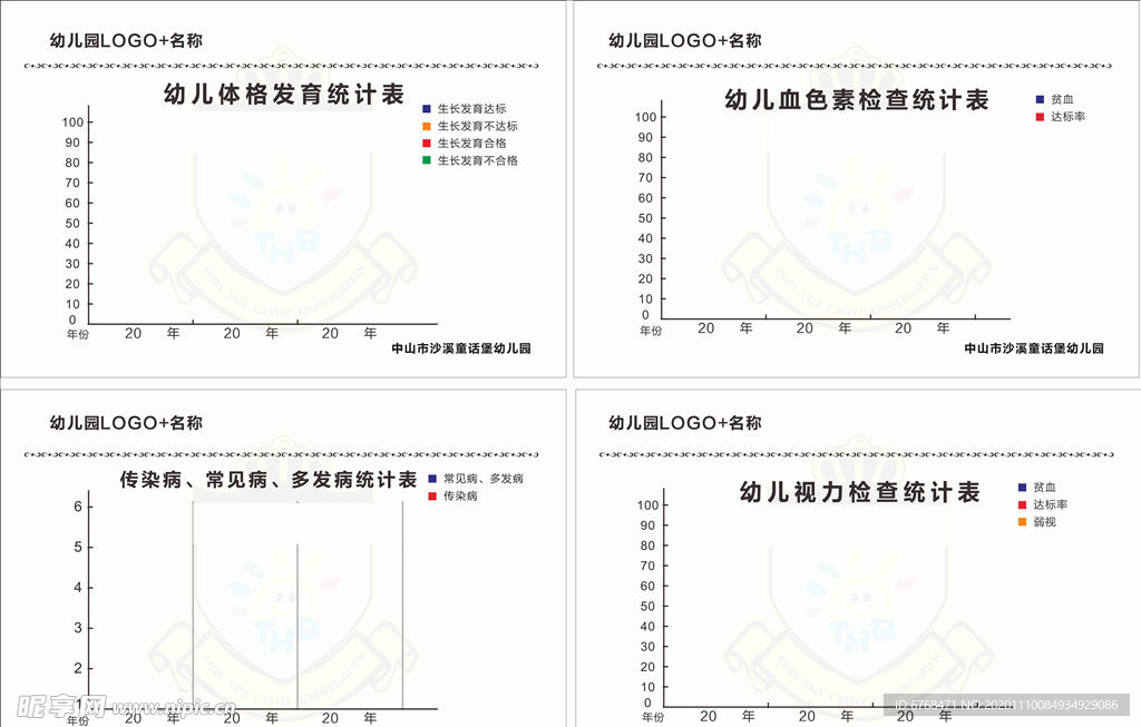 幼儿园幼儿健康指数统计图