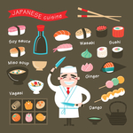 美味日式料理
