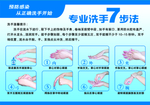 七步洗手法