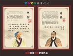 名医海报
