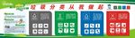 垃圾分类 从我做起
