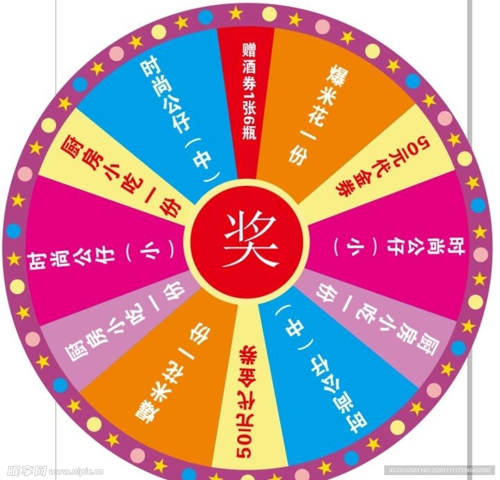抽奖转盘