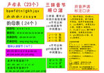 拼音口诀